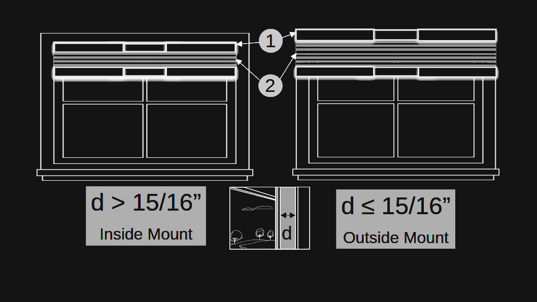 Inside vs Outside mount diagram